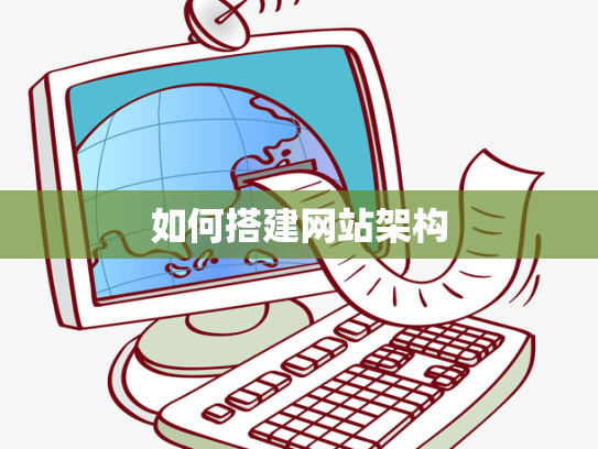 如何搭建网站架构