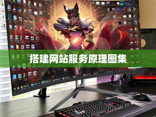 搭建网站服务原理图集
