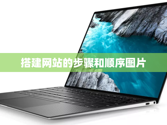 搭建网站的步骤和顺序图片
