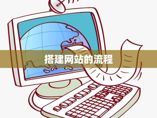 搭建网站的流程