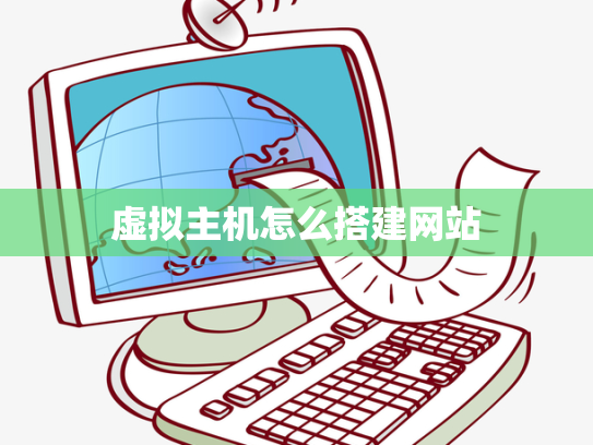 虚拟主机怎么搭建网站