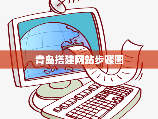 青岛搭建网站步骤图